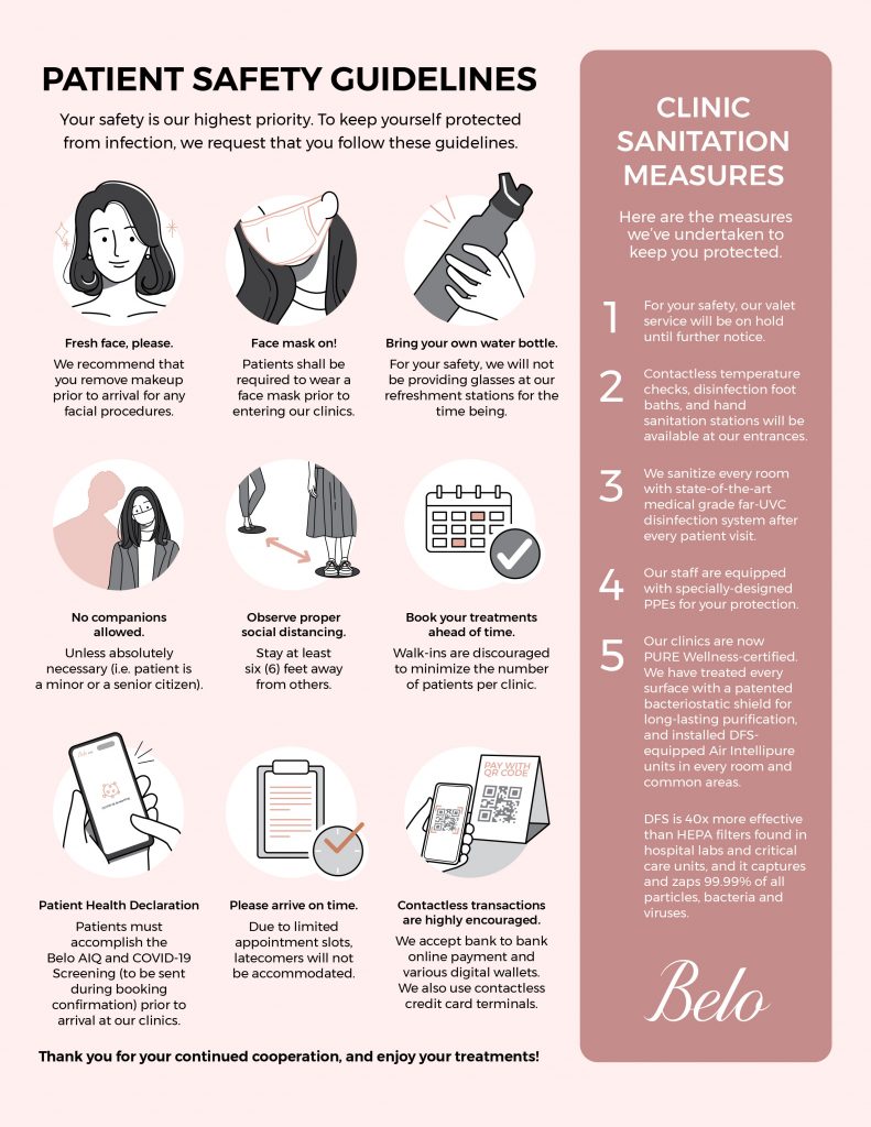 Patient Safety Guidelines