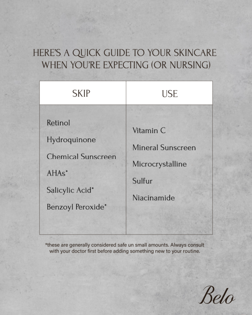 Skincare to Skip and Use of Pregnant Women