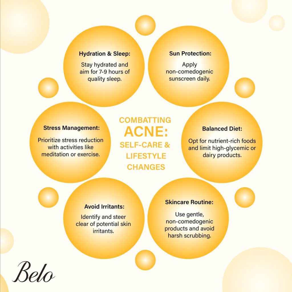 Self-care and Lifestyle Changes